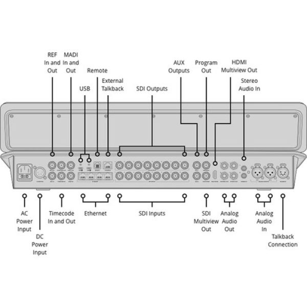 Blackmagic Design ATEM Television Studio HD8 ISO     8 Input Live Production Switcher with ISO Recording Production Switchers & Converters 