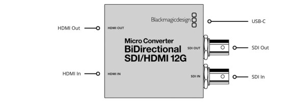 Blackmagic Micro Converter BiDirectional SDI/HDMI 12G with Power Supply – Compact 4K Professional Converter Professional Audio