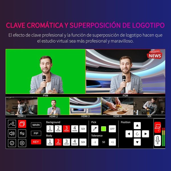 FEELWORLD L4 10.1 Inch Touch Screen Video Switcher with 5 Input Sources PST PGM and Operation Interface Pro Videos