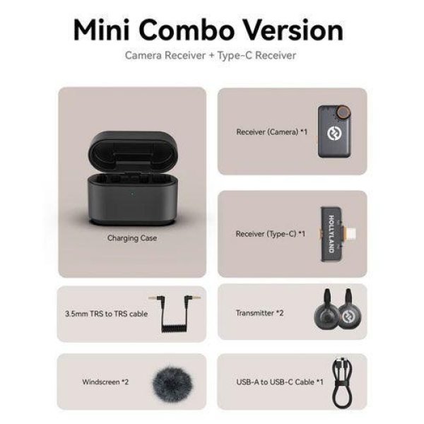 Hollyland Lark M2S Combo     Ultra Compact Wireless Microphone Kit for Crystal Clear Audio Professional Audios