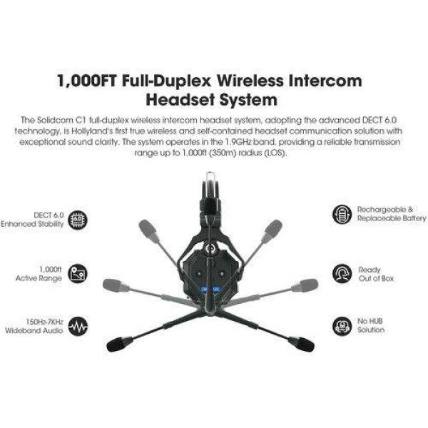 Hollyland Solidcom C1 6S Full Duplex Wireless Intercom System     6 Headsets  1 9GHz DECT Technology Professional Audios