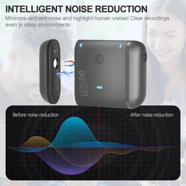 LENSGO 318C II Wireless Lavalier Microphone     Dual Clip On Mic for DSLR  Smartphones   Video Recording Professional Audio