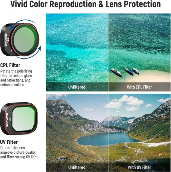 NEEWER 16 Pack ND & CPL & Effect Filter Set for DJI Mini 4 Pro –  HD Filters Including ND, CPL, UV, LPR & Black Diffusion 1/4 Lens Close Up & Filters