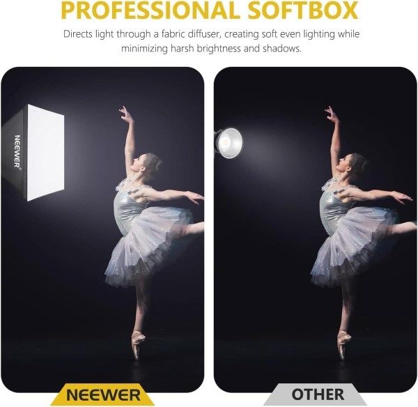 NEEWER 700W Equivalent Softbox Lighting Kit – 2 Pack 5700K LED Bulbs with 24x24