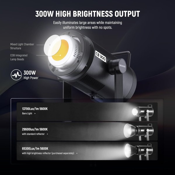 Neewer CB300C RGB Video Light with APP Control – 300W Bi-Color & Full RGB LED Panel for Photography & Video Lighting