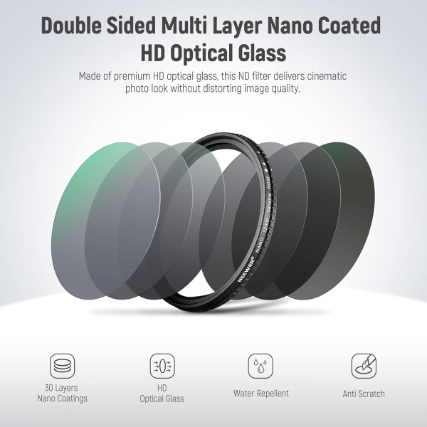 NEEWER Magnetic Variable ND Filter HD ND2-ND32 72MM – Adjustable Neutral Density Filter for DSLR & Mirrorless Cameras Lens Close Up & Filters