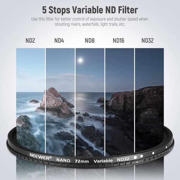 NEEWER Magnetic Variable ND Filter HD ND2-ND32 72MM – Adjustable Neutral Density Filter for DSLR & Mirrorless Cameras Lens Close Up & Filters
