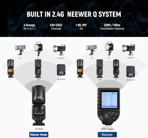 Neewer Z2-S TTL Round Head Flash Speedlite with 3000mAh Lithium Battery – Powerful & Fast Recycle Time Flashes Trigger & Remote