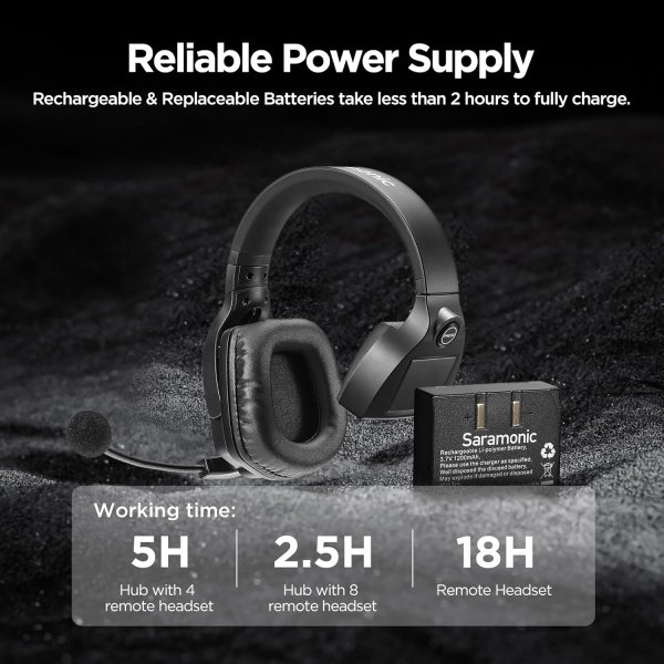 Saramonic WiTalk WT6S Full Duplex Wireless Intercom System for 6 Person Communication, 1 Wired Lightweight Backband Headset & 5 Remote Single Ear Head Professional Audios