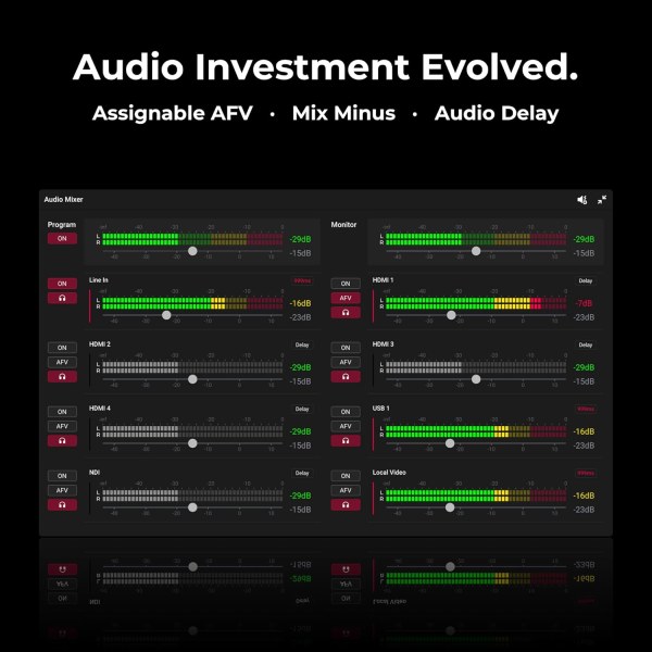 YoloLiv YoloBox Extreme â€“ All-in-One 4K Live Video Streaming Equipment with 8 HDMI Inputs, Switcher Encoder Recorder Monitor for Facebook, YouTube,  Pro Videos